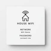 WLAN-Kennwort für das Minimalistische Weiße Haus Fotoplatte (Vorderseite)
