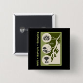 WLAN + Natur = Camping-Abenteuer Camping Button (Vorne & Hinten)