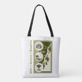 WLAN + Natur = Camping-Abenteuer Camping Tasche (Rückseite)