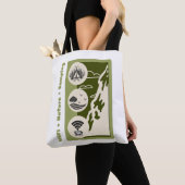 WLAN + Natur = Camping-Abenteuer Camping Tasche (Von Nahem)