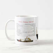 WLB 214 Niederlande Kaffeetasse (Links)