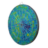 WMAP Microwave Anisotropy Probe Universe Map Dartscheibe (Vorderseite rechts)