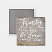 Wo das Leben beginnt Magnet (Vorderseite/Rückseite)