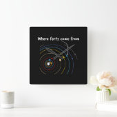 Wo Furzen herkommen Quadratische Wanduhr (Zuhause)