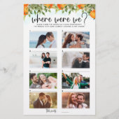 Wo haben wir Orange Citrus 8 Fotos gespielt? (Vorderseite)