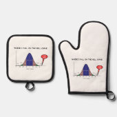 Wo ich auf die Glockenkurve fällt, stehe ich hier Ofenhandschuh & Topflappen-Set (Vorderseite)