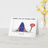 Wo ich auf die Glockenkurve komme, bin ich hier Karte (Gelbe Blume)