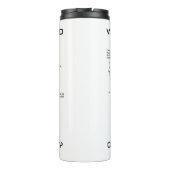 Wo in der Welt wären Sie Bio Chemie? Thermosbecher (Rückseite)