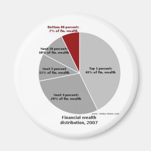 Wo ist das Geld? Magnet (Vorne)