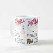 Wo ist die besondere Tasse der Mutter Mama? (Vorderseite Links)