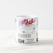Wo ist die besondere Tasse der Mutter Mama? (Mittel)