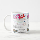 Wo ist die besondere Tasse der Mutter Mama? (Links)