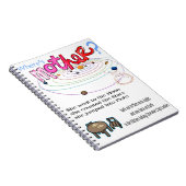 Wo ist Mutter? Notizbuch Notizblock (Rechte Seite)