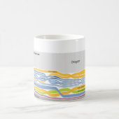 Wo Leute, die in Oregon wohnen, geboren waren Kaffeetasse (Mittel)