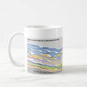 Wo Leute, die in Wyoming wohnen, geborener Kaffee Kaffeetasse (Links)