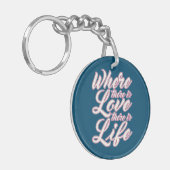 Wo Liebe Valentinstag ist | SCHLÜSSELANHÄNGER (Vorderseite links)