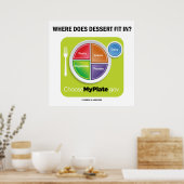 Wo passt Dessert hinein? (MyPlate-Spaß) Poster (Küche)