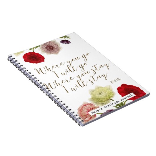 Wo Sie Buch der Blumen (Rechte Seite)