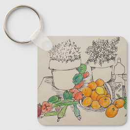 Wo sind meine Schlüssel? Got Schlüsselanhänger