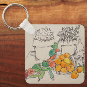 Wo sind meine Schlüssel? Got Schlüsselanhänger (Vorderseite)