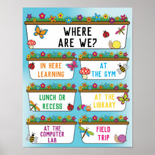 Wo sind wir im Klassenzimmer? Poster