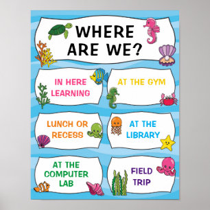 Wo sind wir Unterricht unter dem Thema Meer? Poster