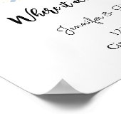 Wo wir uns treffen | Personalisierter Jahrestag Poster (Ecke)