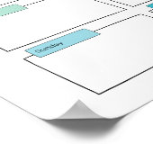 Wochenplaner Poster (Ecke)