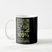 Wochenprognose: 100 % Chance auf Snowboardin Kaffeetasse (Links)