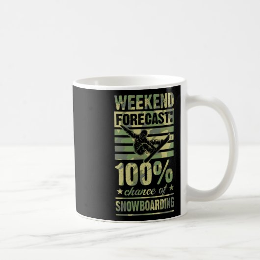 Wochenprognose: 100 % Chance auf Snowboardin Kaffeetasse (Rechts)
