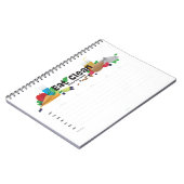 Wöchentlicher Nahrungsmittelplaner Notizblock (Linke Seite)