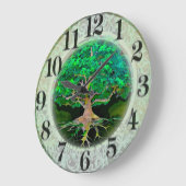 Wohlstand und Gesundheit des Lebens Große Wanduhr (Winkel)