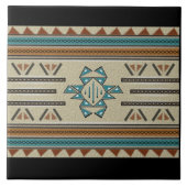 Wohlstands-Keramik-Fliese Fliese (Vorderseite)