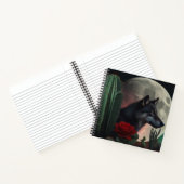 Wolf7: Notizblock (Innenseite)