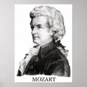 Wolfgang Amadeus Mozart, schwarz Poster (Vorne)