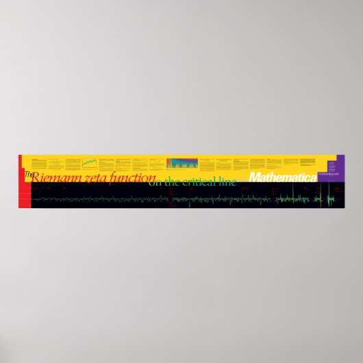 Wolfram | Riemannsche Zeta-Funktion Poster (Vorne)