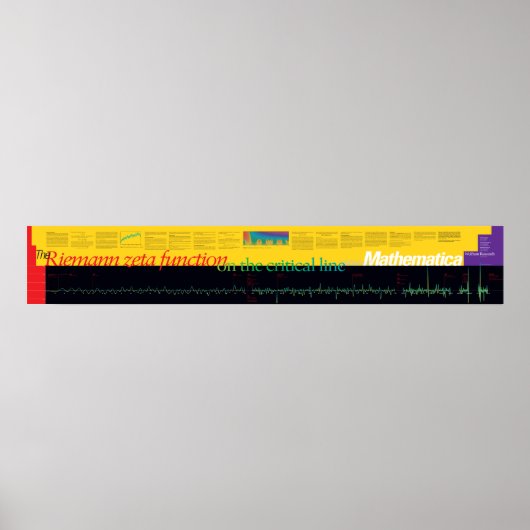 Wolfram | Riemannsche Zeta-Funktion Poster (Vorne)