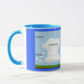 Wolke schreibt Tasse (Links)