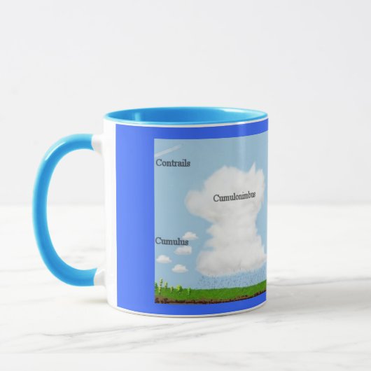 Wolke schreibt Tasse (Links)