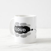 Wolken-rechnenTasse Kaffeetasse (Vorderseite Links)