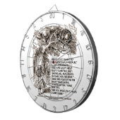 Woll nicht, unter den Müttern zu gehen Alice Chesh Dartscheibe (Vorderseite rechts)