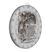 Woll nicht, unter den Müttern zu gehen Alice Chesh Dartscheibe (Vorderseite Links)