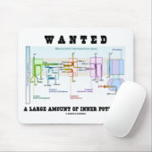 Wollte eine große Menge inneres Potenzial Mousepad (Mit Mouse)