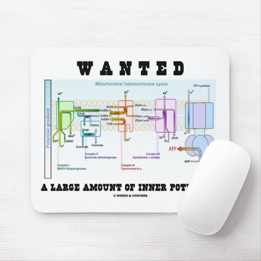 Wollte eine große Menge inneres Potenzial Mousepad (Mit Mouse)