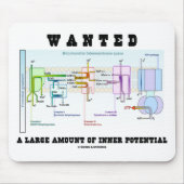 Wollte eine große Menge inneres Potenzial Mousepad (Vorne)