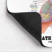 Wollte einen Atemzug mit frischer Luft (Atemsystem Mousepad (Ecke)