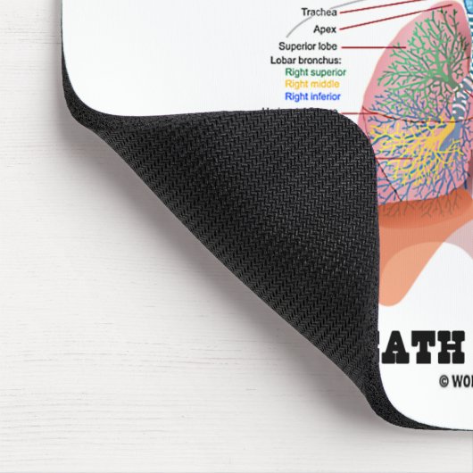 Wollte einen Atemzug mit frischer Luft (Atemsystem Mousepad (Ecke)