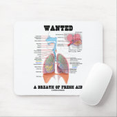 Wollte einen Atemzug mit frischer Luft (Atemsystem Mousepad (Mit Mouse)