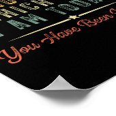 Womens Be Careful I'm Not Sure Which Me I Am Today Poster (Ecke)