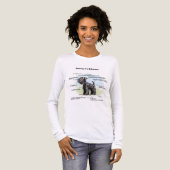 Women's Funny Anatomy of a Black Schnauzer T-Shirt Tri-Blend Shirt (Vorderseite voll)